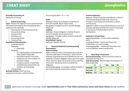 accounting equation cheat sheet